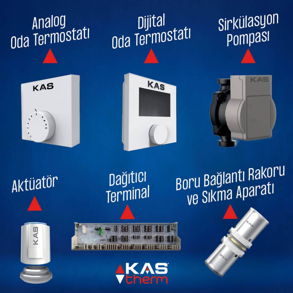 yerden-isitma-sistemleri-kas-therm-oda-termostati