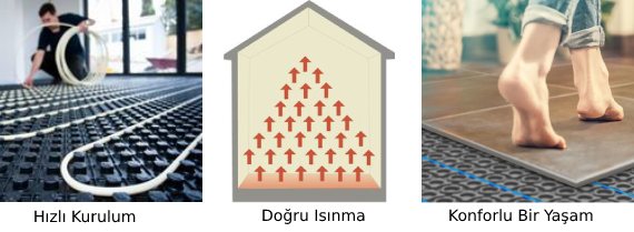yerden-ısıtma-sıstemlerı- 